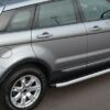 PRAGURI LATERALE LAND ROVER RANGE ROVER EVOQUE 2012+
