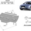 SCUT METALIC CUTIE DE VITEZE AUTOMATA AUDI A4 B7 2005-2008