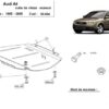 SCUT METALIC CUTIE DE VITEZE MANUALA AUDI A4 B6 2000-2005