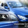 PARAVANTURI SSANGYONG REXTON
